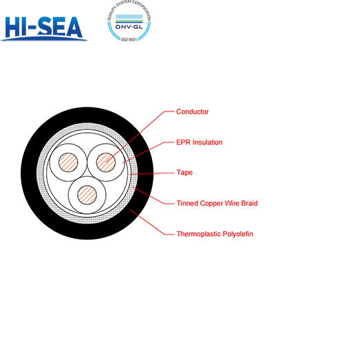 CE86/SC EPR Insulation Low Smoke Halogen Free Flame Retardant Armor Type Marine Power Cable